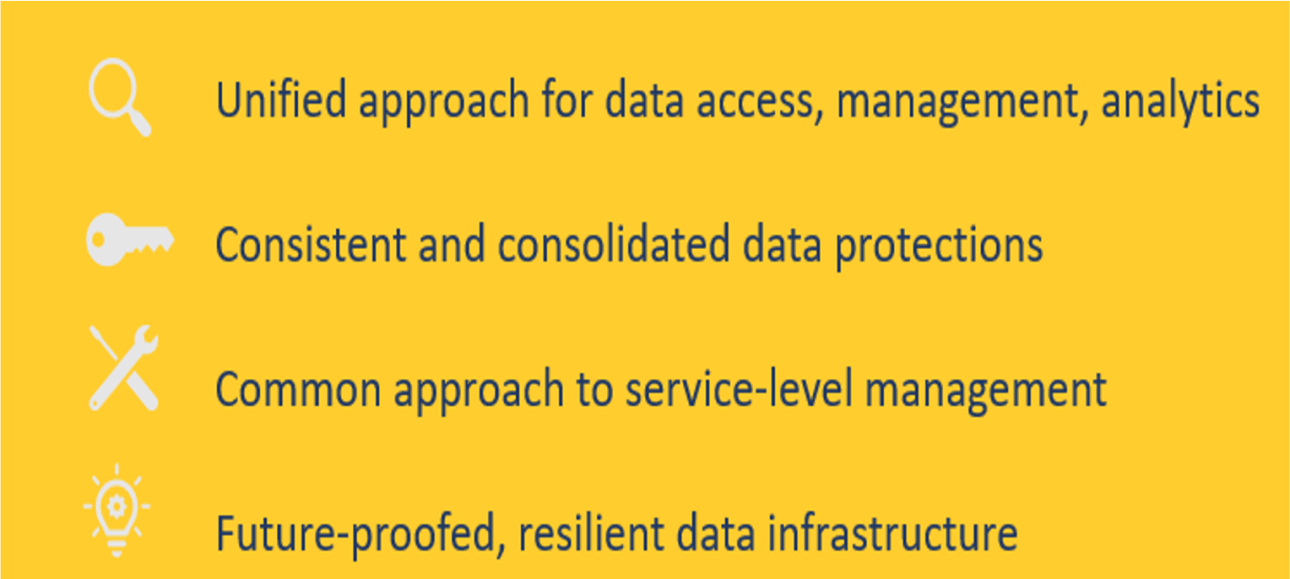 InterSystems