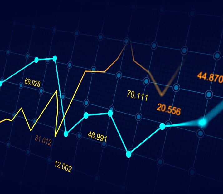 Stock market or forex trading graph