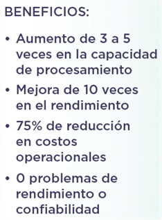 beneficios bulleted list