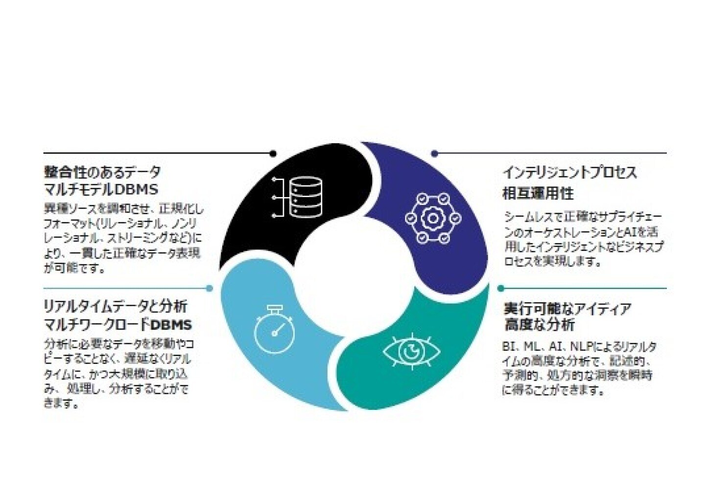 Repackaging_image_jp