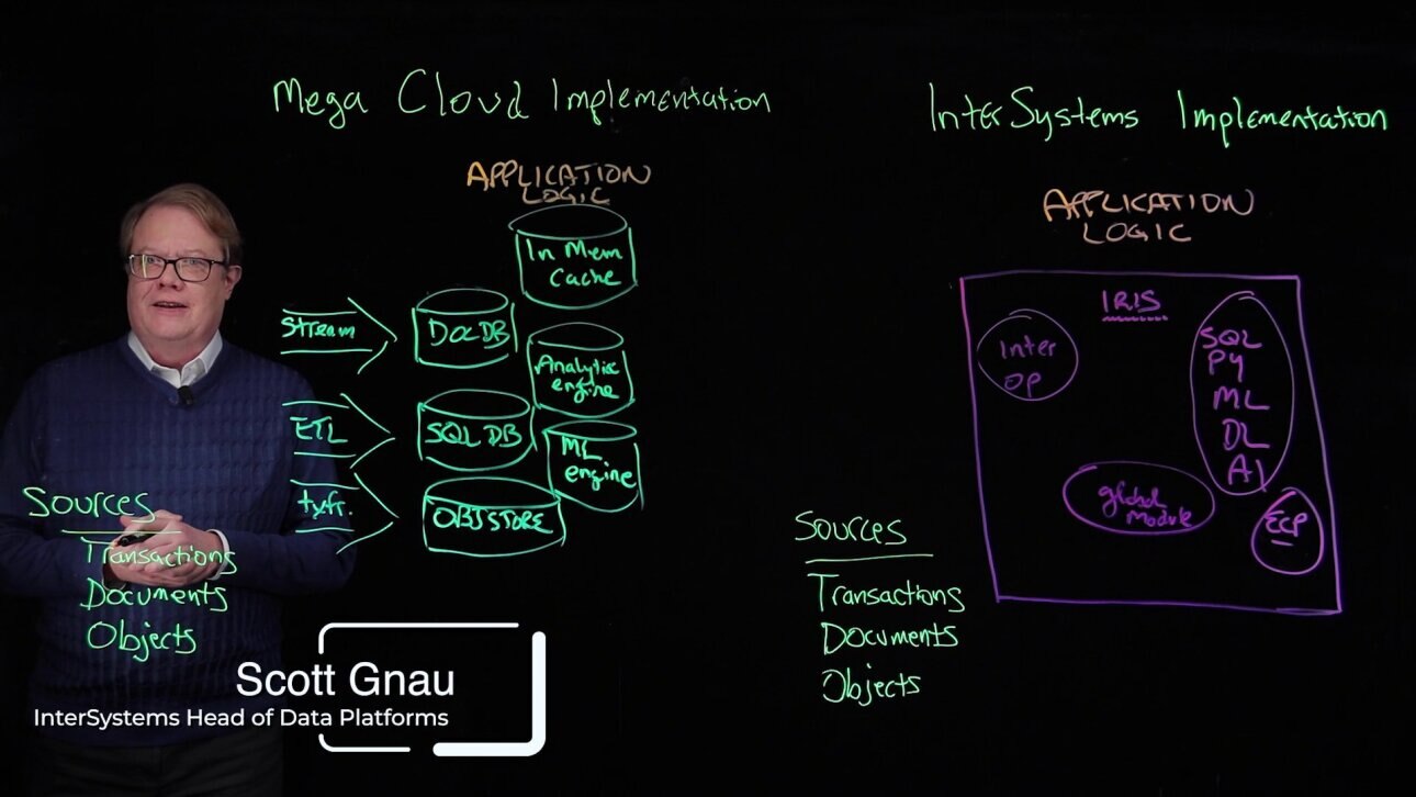 InterSystems is Different by Design with Scott Gnau thumbnail