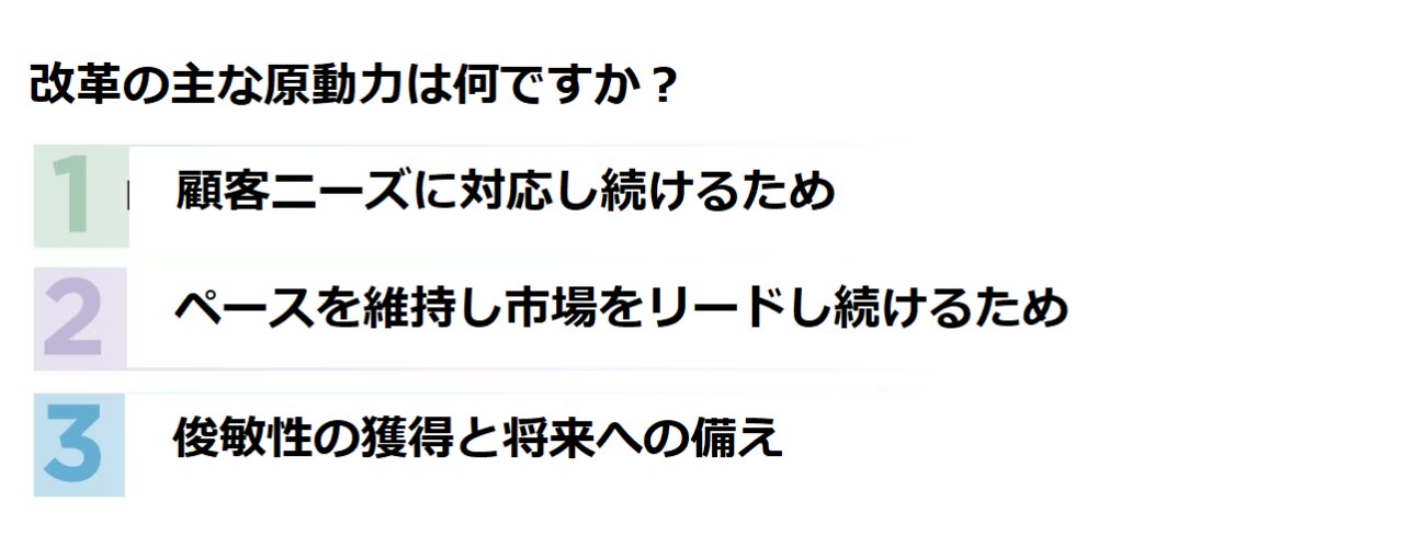 アンケート結果