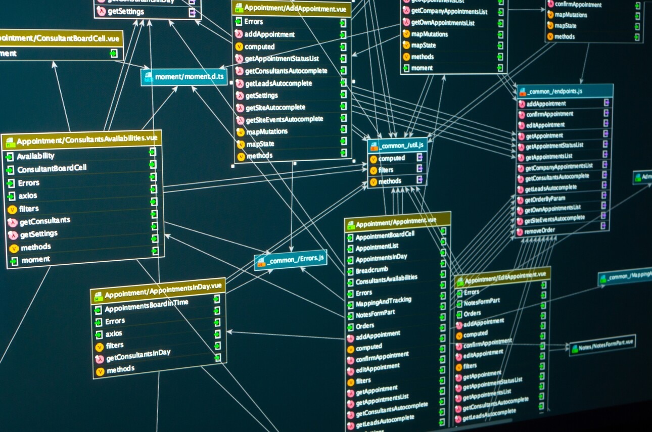 Database structure. Flow chart of a control panel of a web site