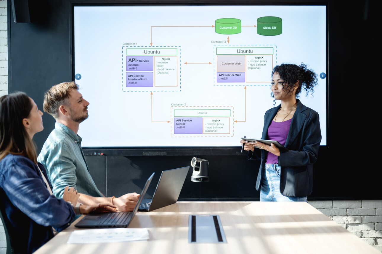 A team of software developer having discussion on a database design for support business process over a digital screen in a meeting room of business office.