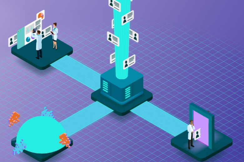 FHIR Server FHIR Facade FHIR Repository FHIR Transformation Service