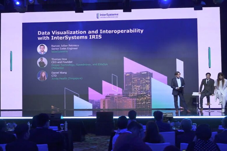 Data Visualization and Interoperability with InterSystems IRIS