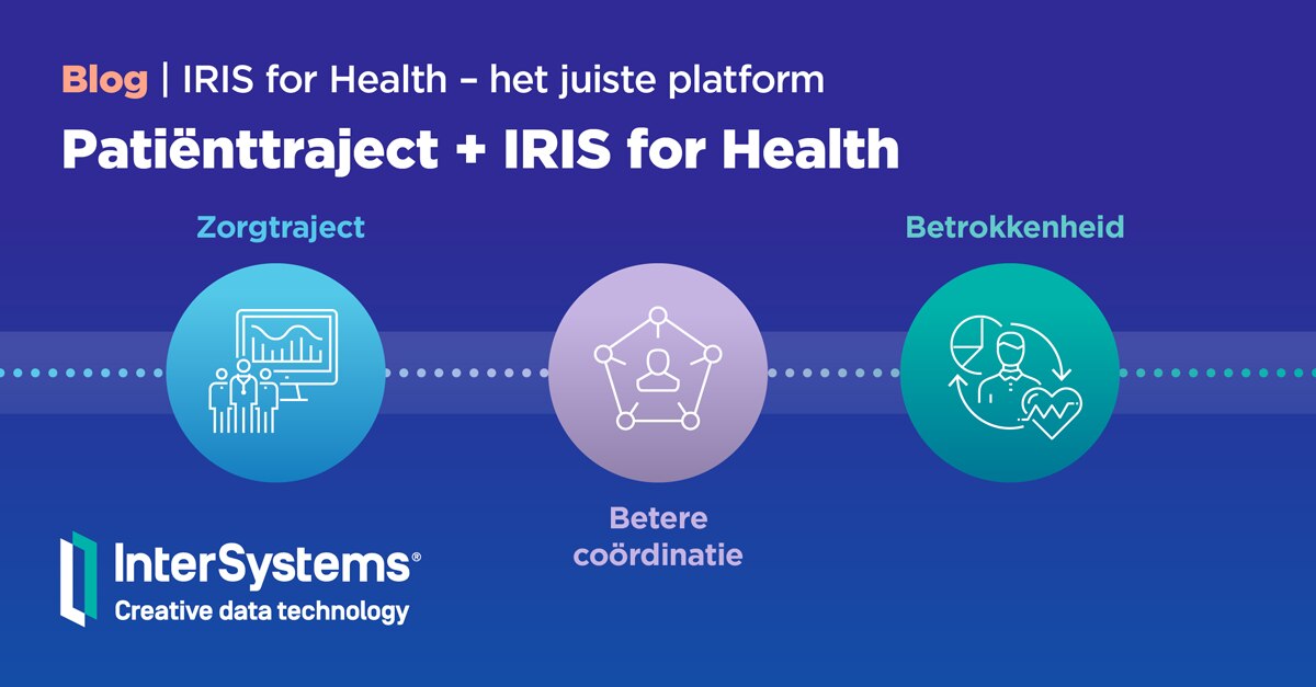 Patiënttraject + IRIS for Health