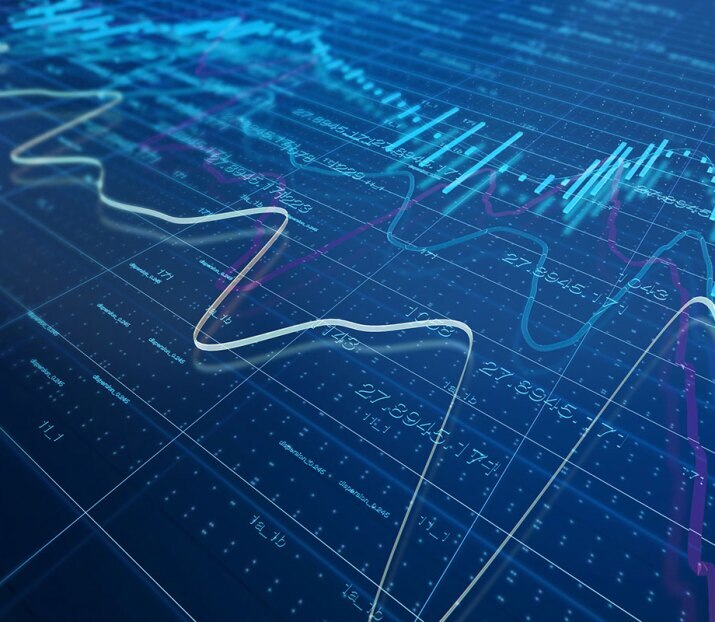 Graphs of financial data