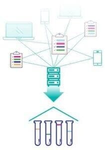 https://www.intersystems.com/isc-resources/wp-content/uploads/sites/24/Creating_Future_of_Laboratory-image1-211x300.jpg