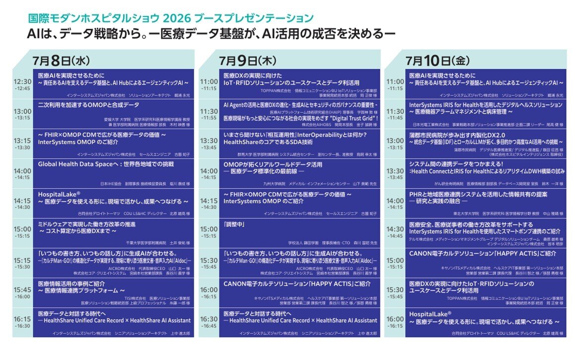 国際モダンホスピタルショウ2026 ブースプレゼンスケジュール