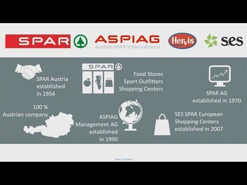 Operationalizing "Machine Learning" Experiences From the Field