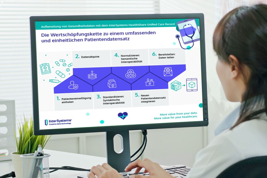 Die Wertschöpfungskette zu einem umfassenden und einheitlichen Patientendatensatz