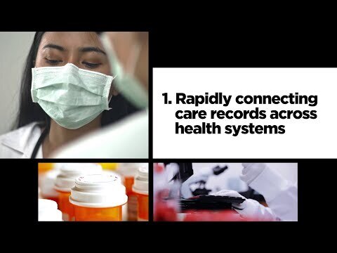 Top 5 Reasons to Use HealthShare