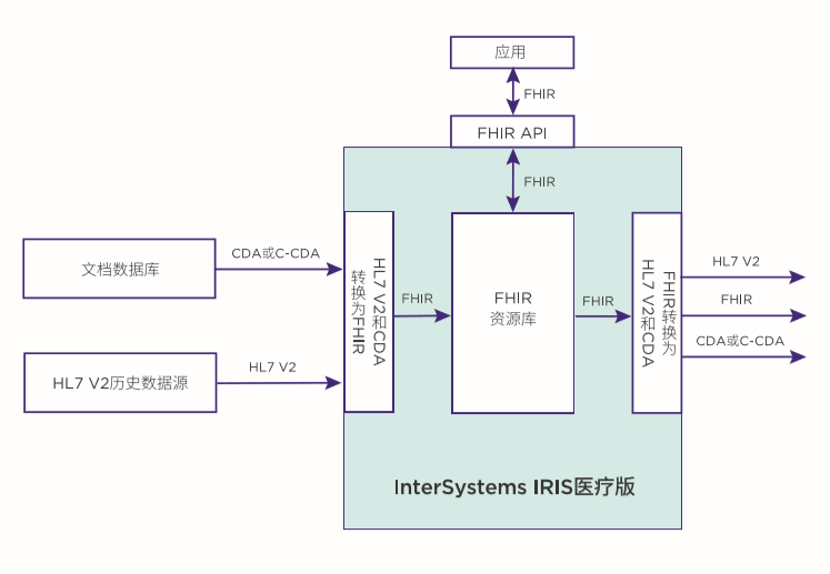 微信截图