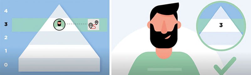 Success Story : MayVilleHop