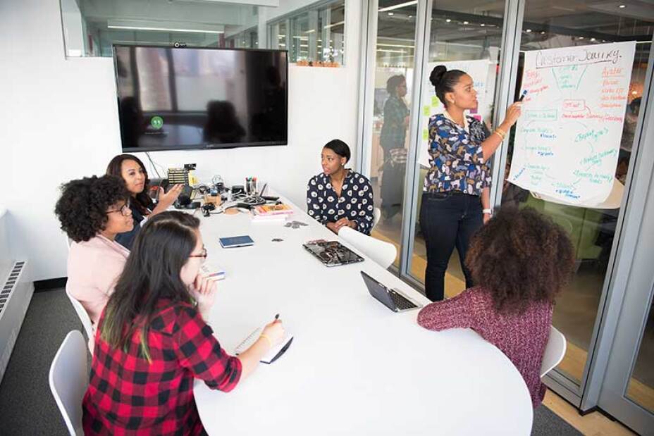 Harvard: “Meer innovatie en diversiteit bij winstgevende bedrijven”