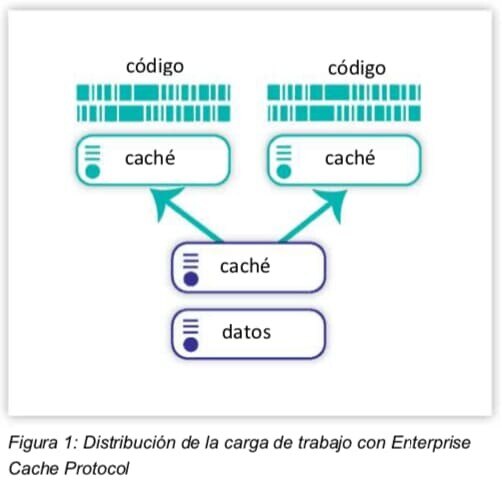 Captura de Pantalla 2019-08-01 a la(s) 12.34.06