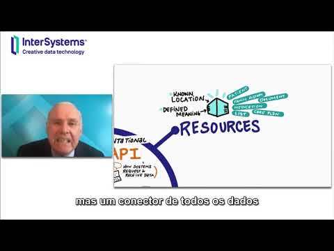 FHIR: Um padrão de dados de saúde projetado para o futuro