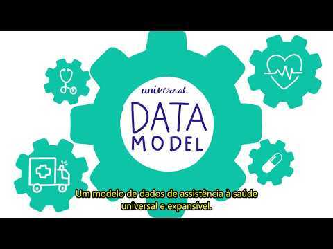 Intersystems Brasil - IRIS for Health