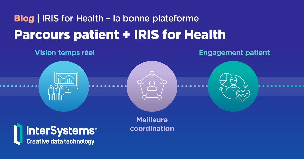 Parcours patient avec IRIS for Health