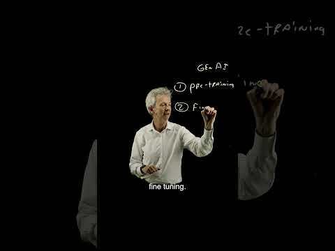 Fine tuning of GenAI model