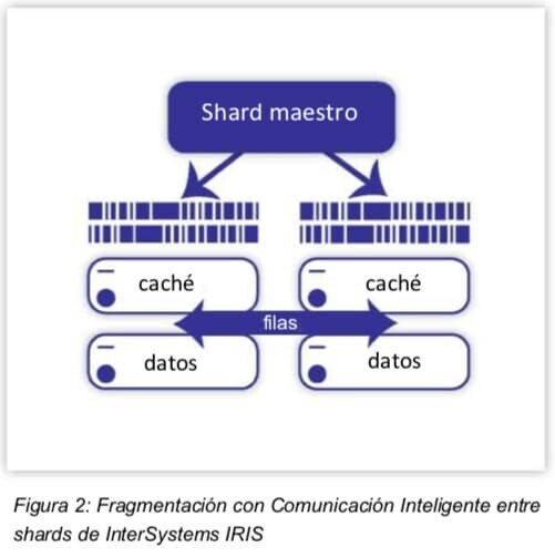 Captura de Pantalla 2019-08-01 a la(s) 12.36.19