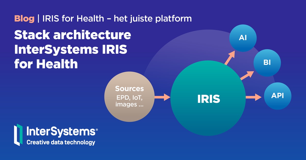 Stack architecture InterSystems IRIS for Health