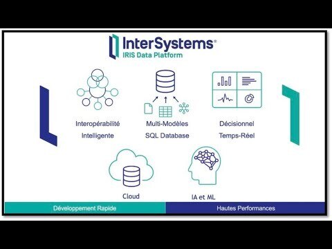 Webinaire InterSystems - Comment réduire le temps du Build et augmenter la performance du Run ?