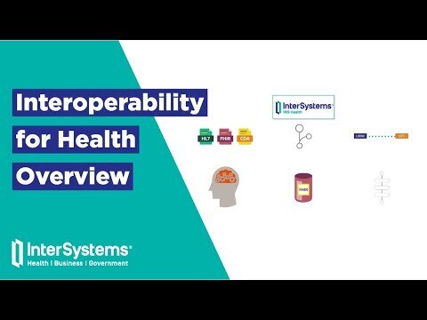 Interoperability for Health Overview