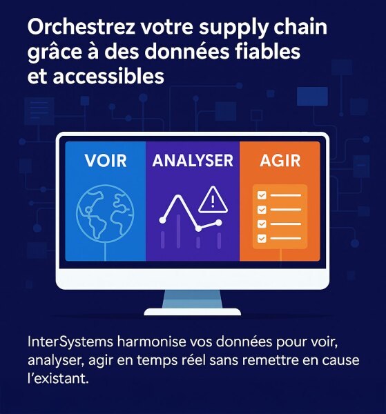 Orchestrez votre supply chain